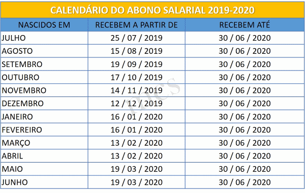 Pis 2019 2020 → Tabela Valor E Pagamento【calendário Atualizado】 3716