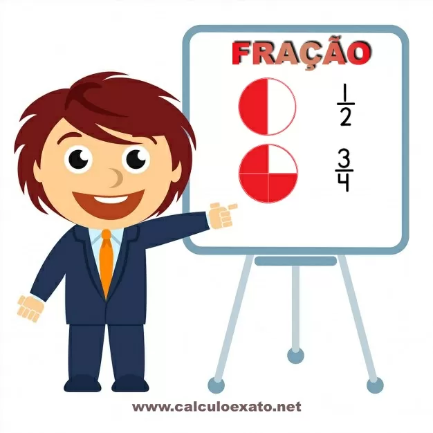Fração, o que é