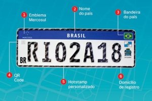 placa mercosul